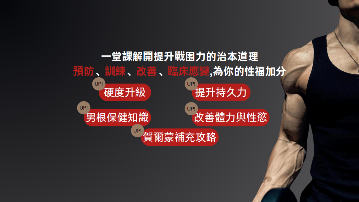 男性持久力全解方｜提升床上實戰力 不再垂頭喪氣